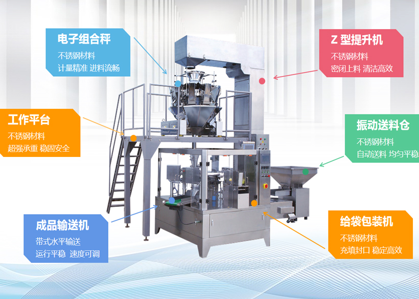 信遠(yuǎn)標(biāo)準(zhǔn)包裝機(jī)組 | 顆粒料全自動給袋包裝機(jī)組