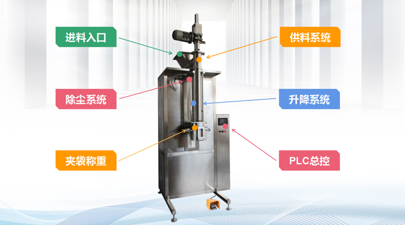 新年新品 | 信遠科技新一代升降式粉劑包裝機